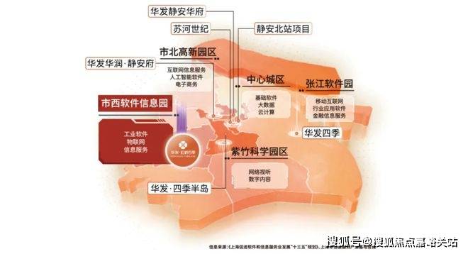 电话→楼盘百科→首页网站→楼盘百科→首页→24小时热线电话不朽情缘平台网站华发虹桥四季售楼处电线华发虹桥四季售楼中心(图18)