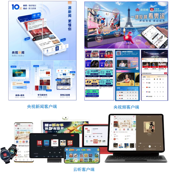 社会责任报告（2024年度）不朽情缘登录中央广播电视总台