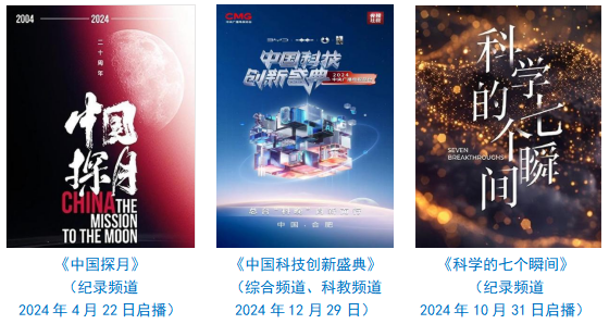 社会责任报告（2024年度）不朽情缘登录中央广播电视总台(图2)