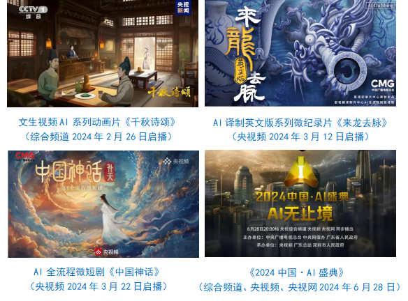 社会责任报告（2024年度）不朽情缘登录中央广播电视总台(图9)
