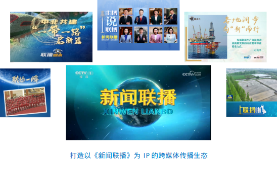 社会责任报告（2024年度）不朽情缘登录中央广播电视总台(图12)