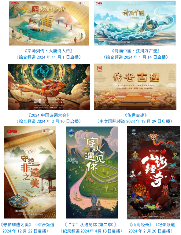 社会责任报告（2024年度）不朽情缘登录中央广播电视总台(图15)