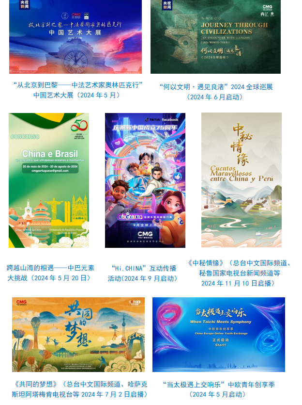 社会责任报告（2024年度）不朽情缘登录中央广播电视总台(图13)