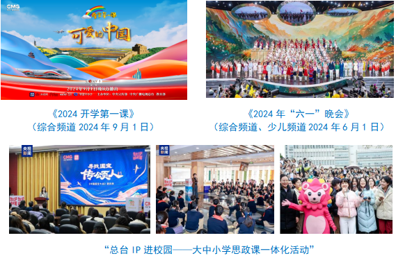 社会责任报告（2024年度）不朽情缘登录中央广播电视总台(图19)