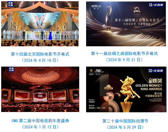 社会责任报告（2024年度）不朽情缘登录中央广播电视总台(图26)