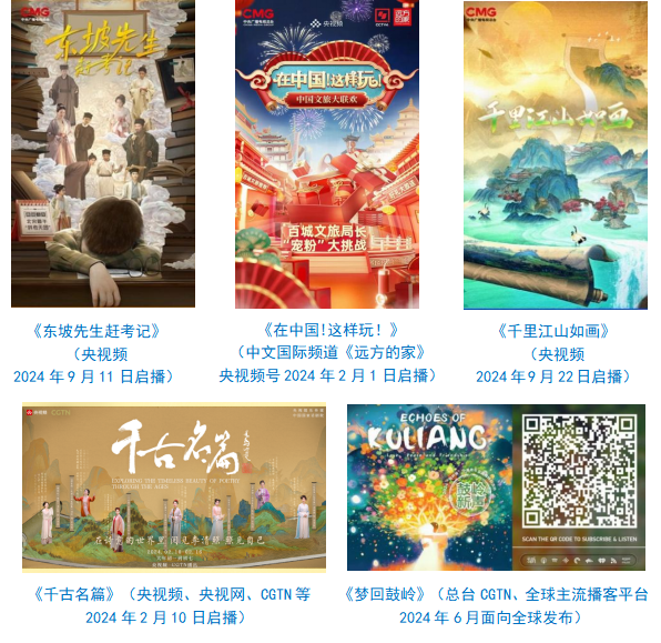 社会责任报告（2024年度）不朽情缘登录中央广播电视总台(图27)