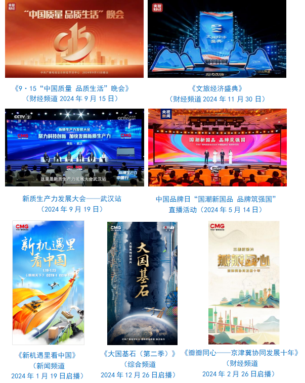 社会责任报告（2024年度）不朽情缘登录中央广播电视总台(图31)