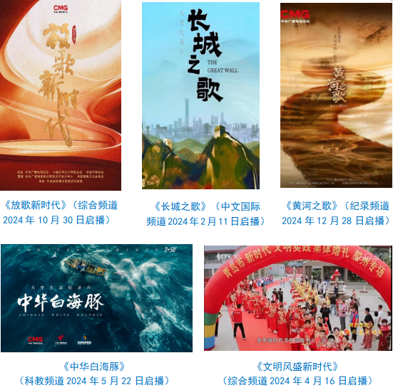 社会责任报告（2024年度）不朽情缘登录中央广播电视总台(图29)